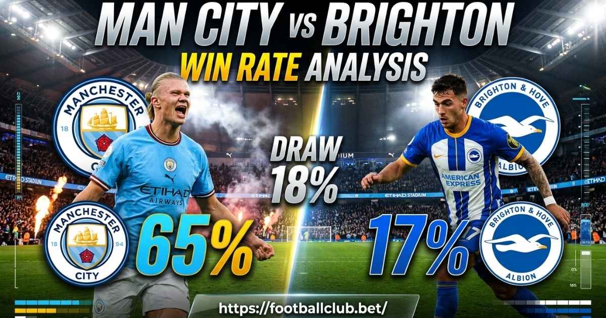 Nhận định bóng đá Man City vs Brighton 22h ngày 31/10