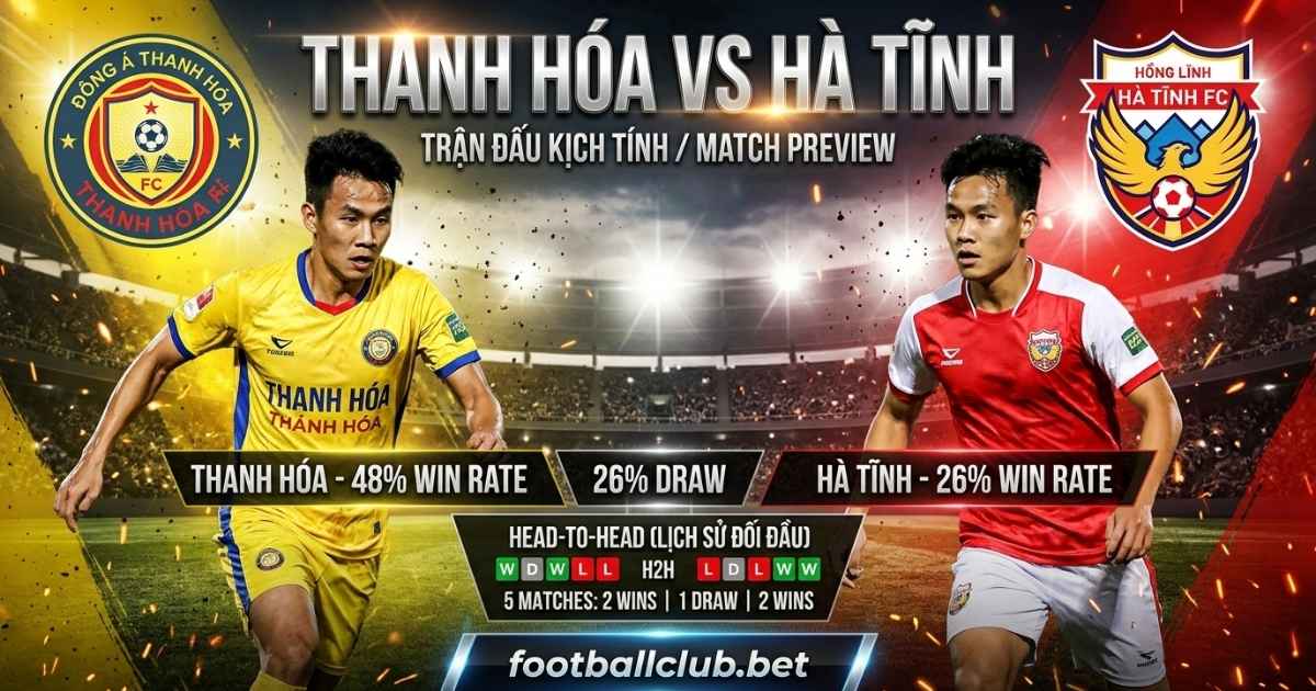 Nhận định bóng đá Thanh Hóa vs Hà Tĩnh: Đại chiến lúc 17h