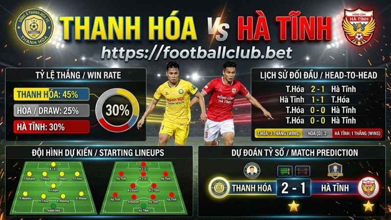 Tổng quan trận đấu Thanh Hóa vs Hà Tĩnh