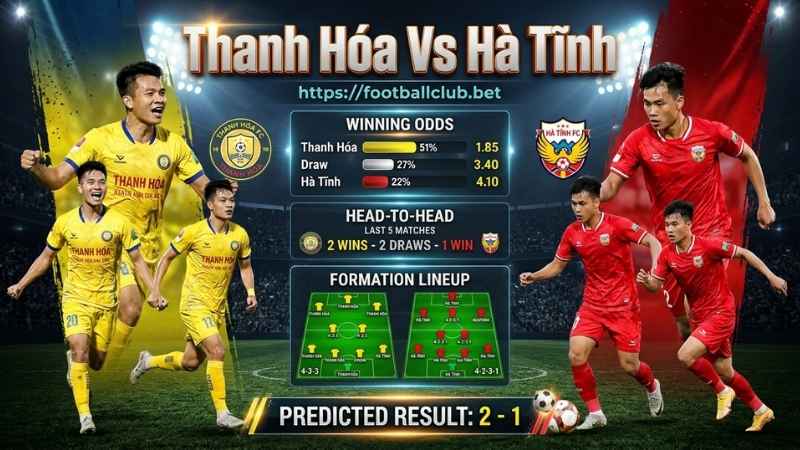 Một số câu hỏi cần thiết về trận đấu